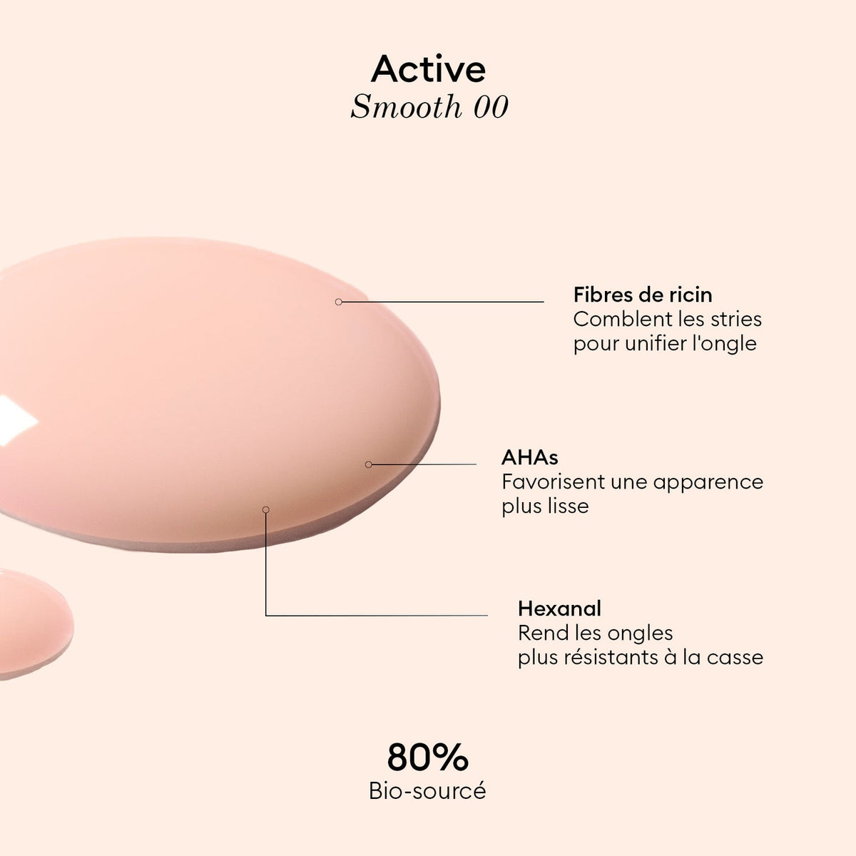 Kit Active™ - Smooth 00