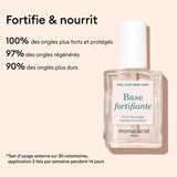 Routine Ultimate - Ongles Mous - Routine Ultimate