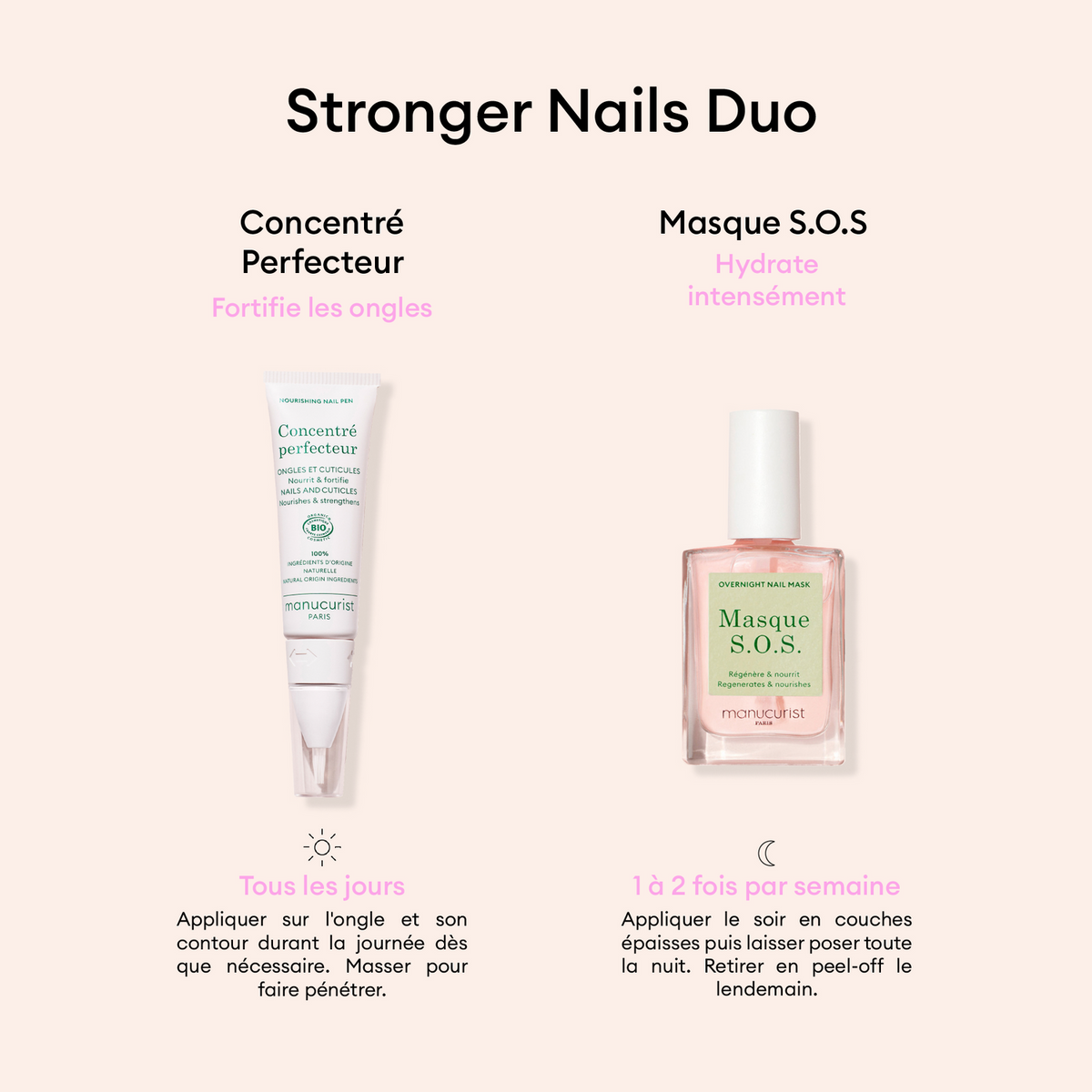 Stronger Nails Duo - Concentré Perfecteur + Masque S.O.S