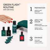 Green Flash™ Super Ultimate Kit Gift Set