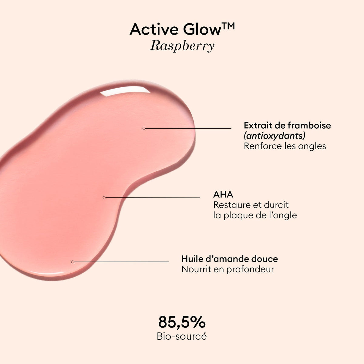 Kit Active™ - Glow Raspberry