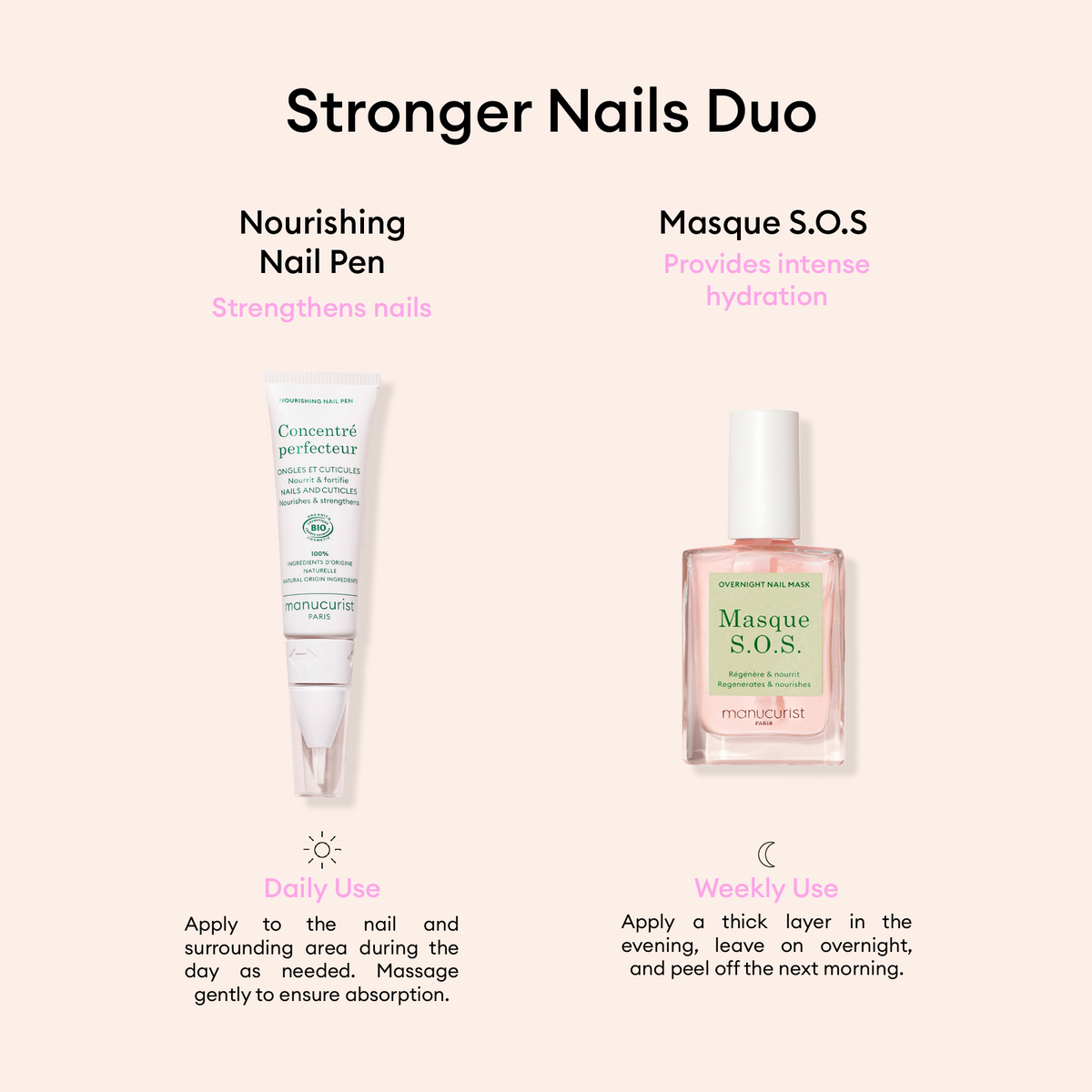 Stronger Nails Duo