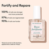 Force Nail Hardener