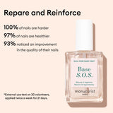 Ultimate Routine - Damaged Nails
