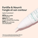 Routine Starter - Ongles Rongés - Routine Starter