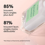 Routine Soin ongles mous - Routine Starter