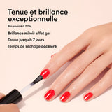 Top Coat Sunshine - Top Coat Sunshine