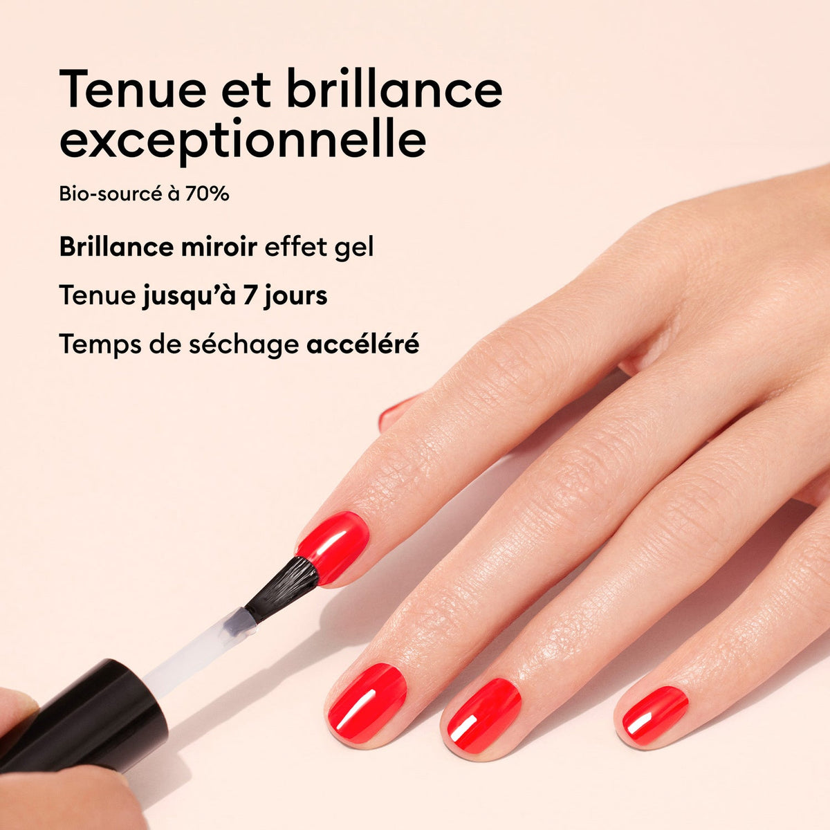 Top Coat Sunshine - Top Coat Sunshine