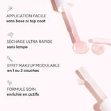 Kit Active™ - Plump Pink Glazed