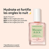 Stronger Nails Duo - Concentré Perfecteur + Masque S.O.S