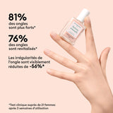 Routine Starter - Ongles Striés - Routine Starter