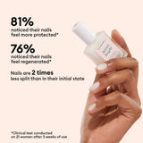 Basic Routine - Yellow Nails