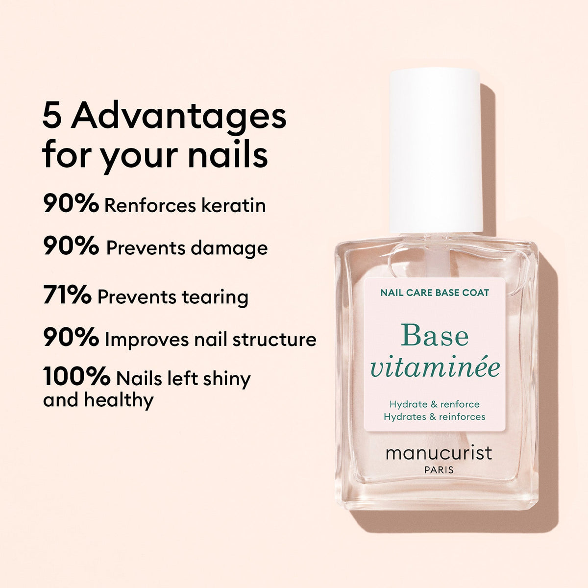Nail Moisturizing Duo