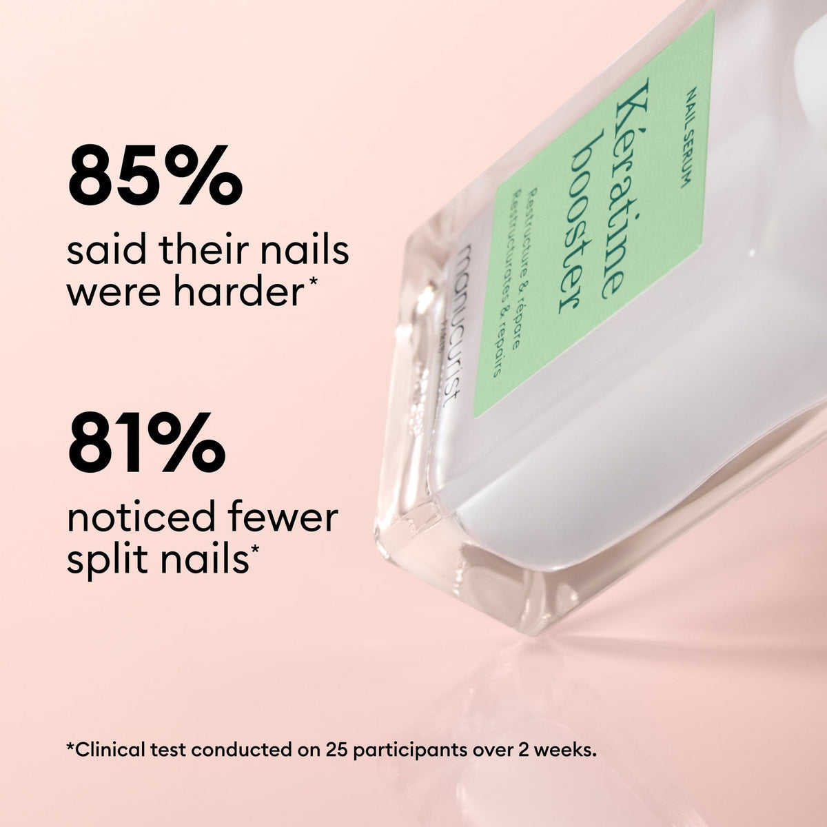 Ultimate Routine - Damaged Nails