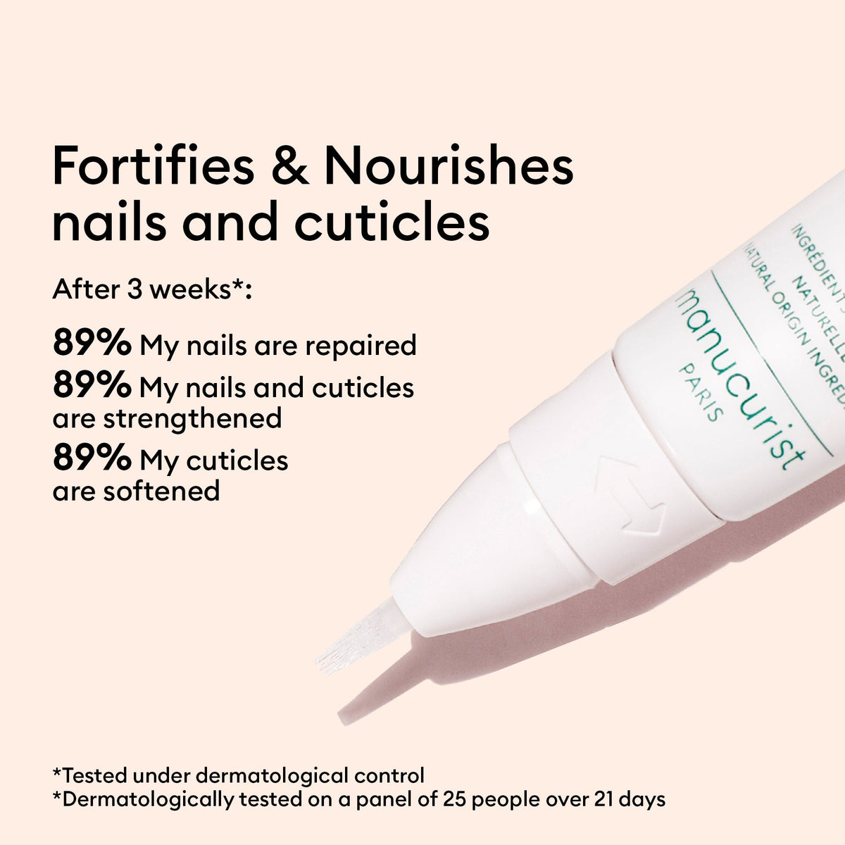 Ultimate Routine - Bitten Nails