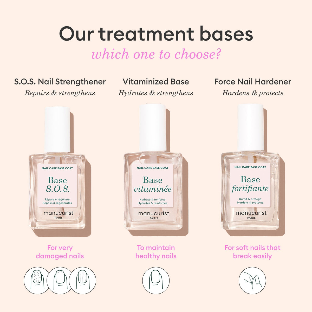 Force Nail Hardener