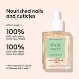 Ultimate Routine - Bitten Nails