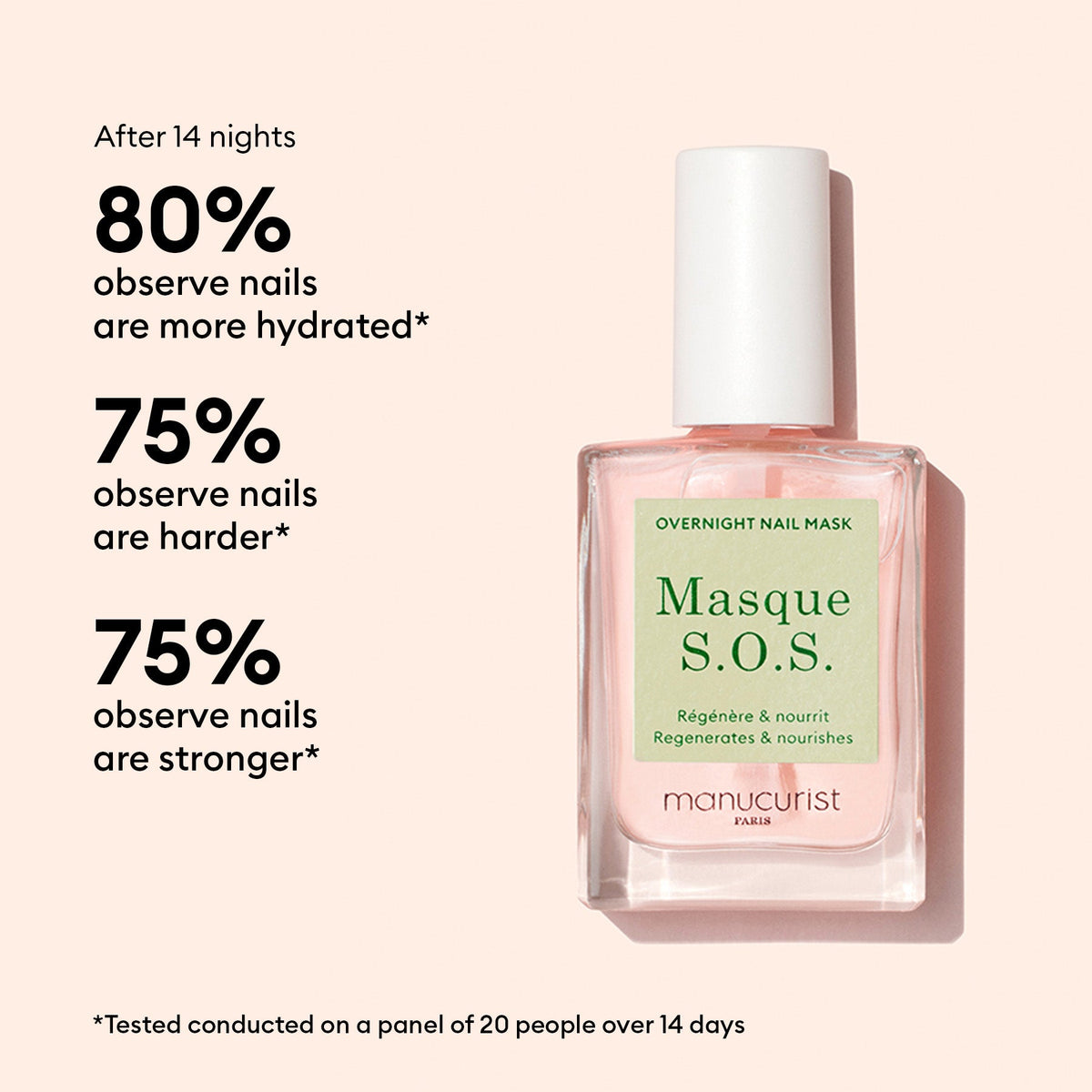 Ultimate Routine - Bitten Nails