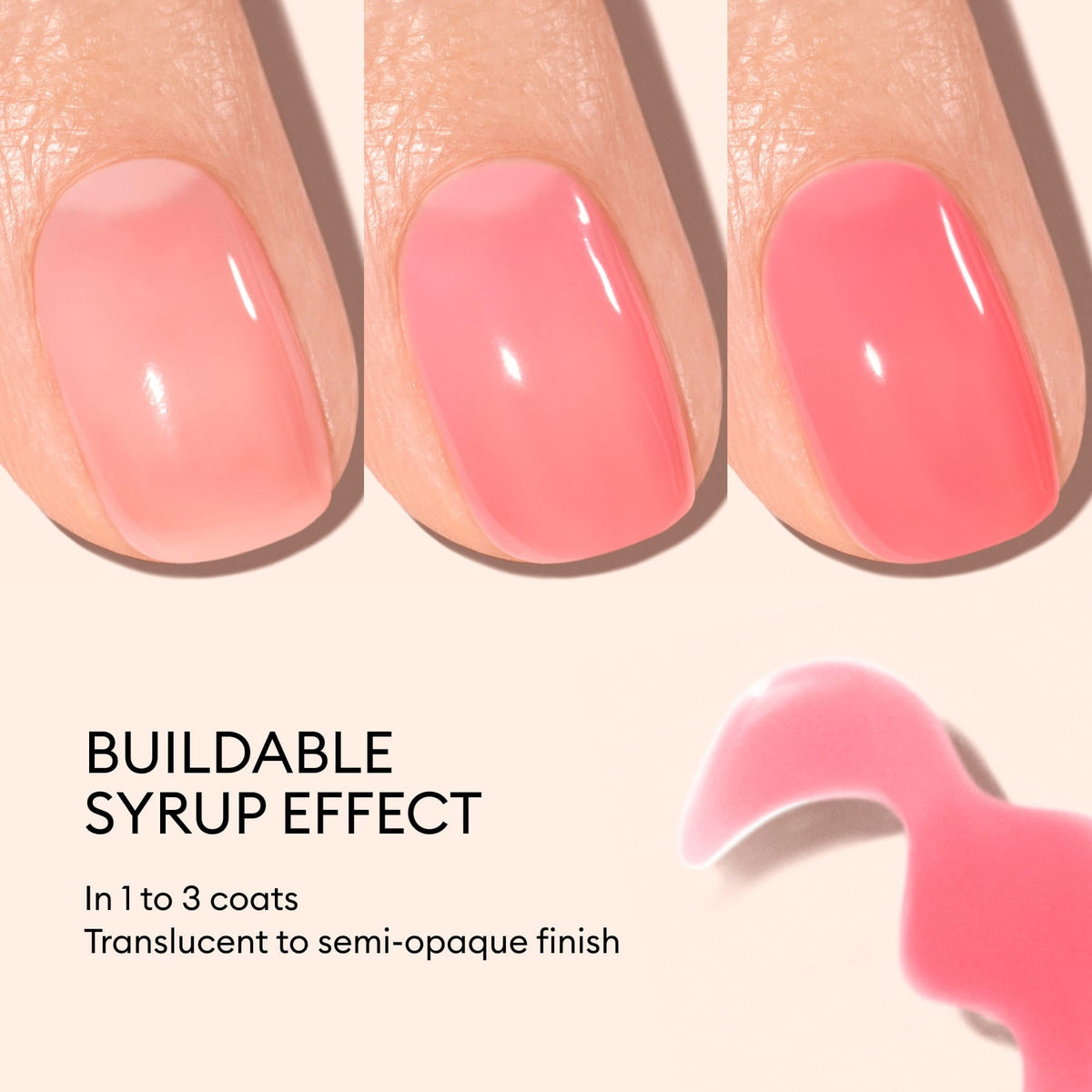 Starter Kit - Jelly Nail Polish
