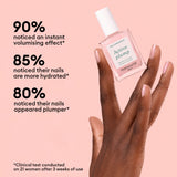 Active™ Plump Pink Glazed