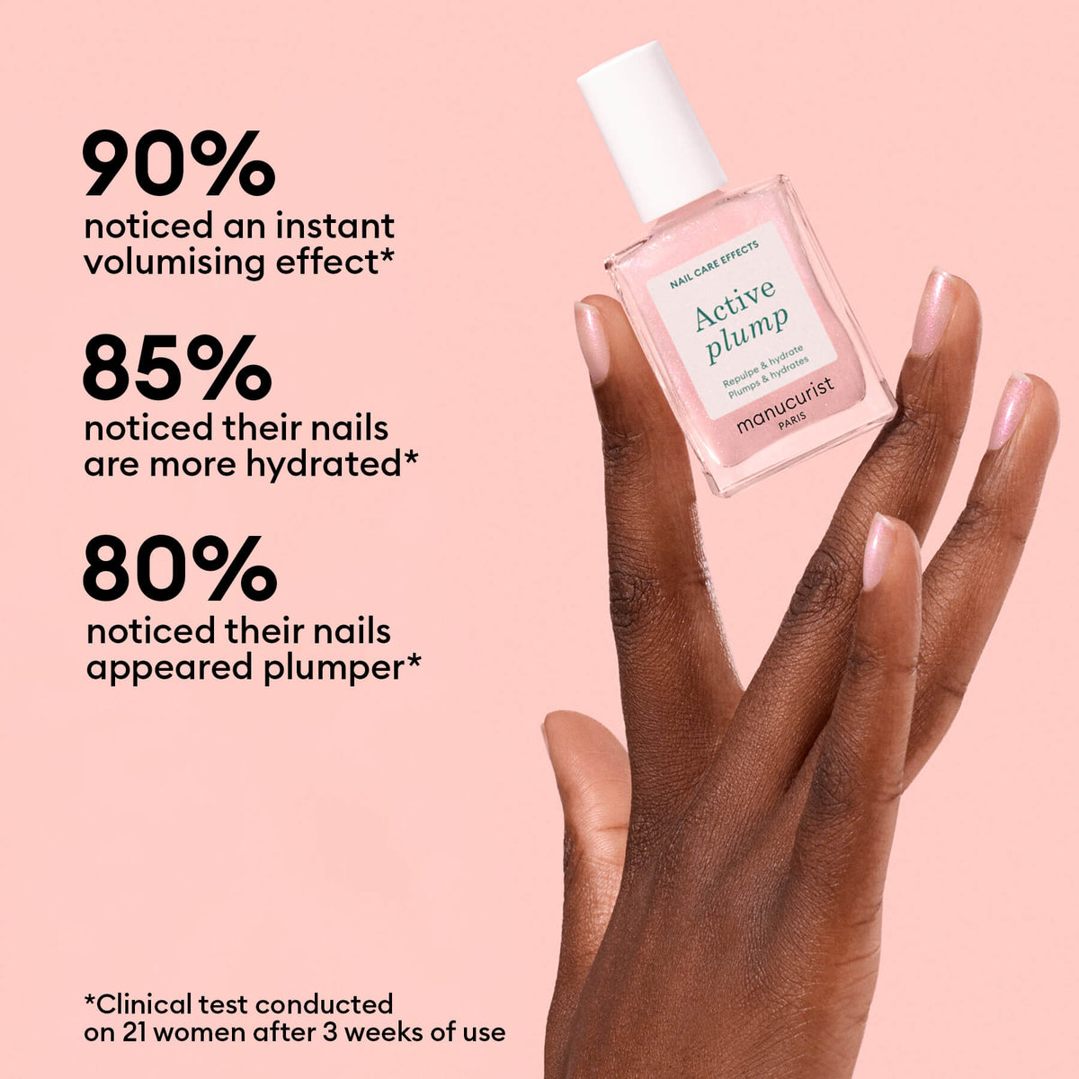 Active™ Plump Pink Glazed