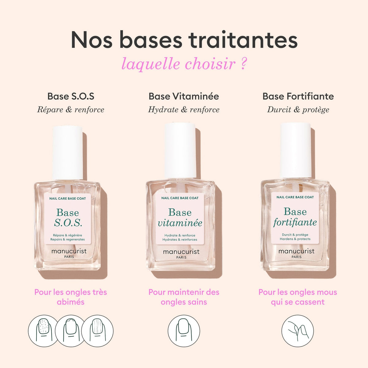 Base S.O.S. - Base S.O.S