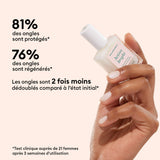 Routine Ultimate - Ongles Jaunes - Routine Ultimate