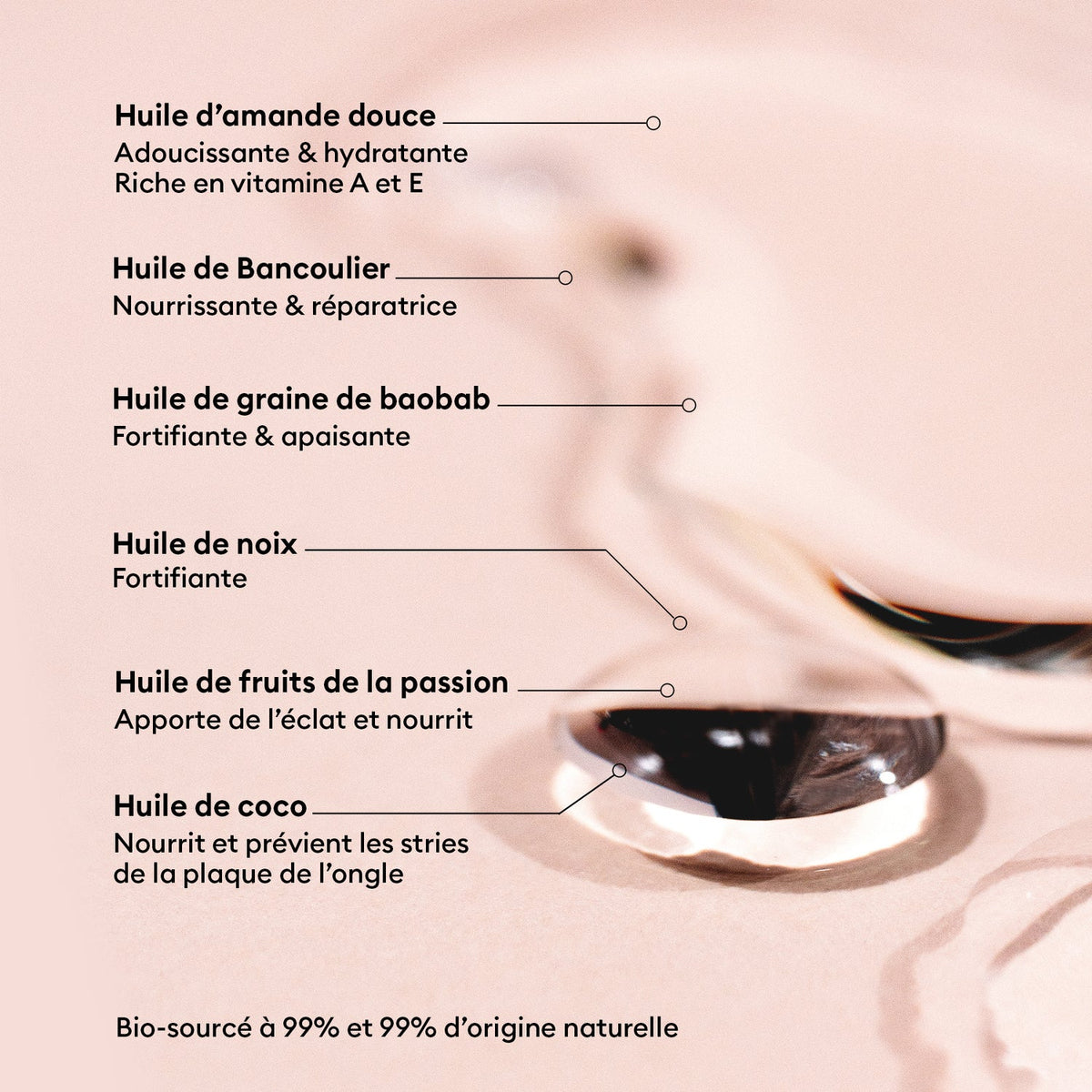 Huile Verte - Huile Verte