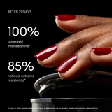 Super Starter Kit - Soap Nails LED Gel Polish